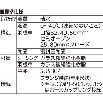 点击查看大图 带释放保护型电机的细胞板泵寺田泵制造株式会社CMP1-60.1 60赫兹